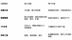 选择“当地运转”